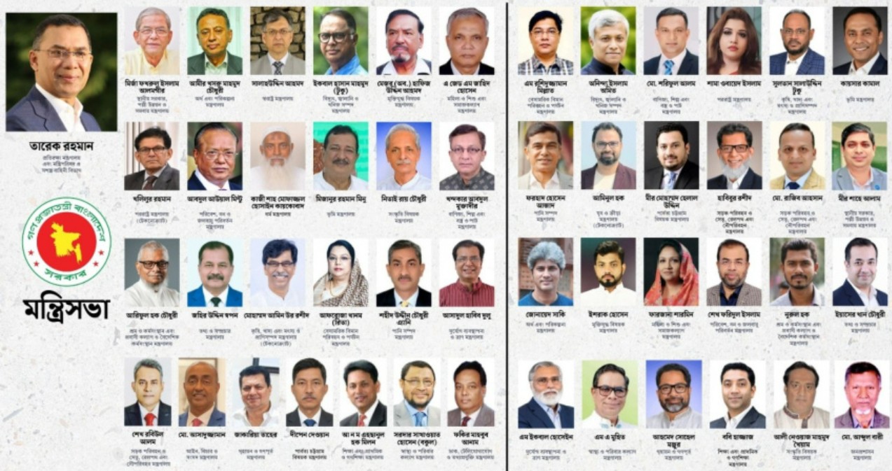 প্রধানমন্ত্রী হিসেবে তারেক রহমানের শপথ, ২৫ মন্ত্রী–২৪ প্রতিমন্ত্রীর দপ্তর বণ্টন প্রকাশ
